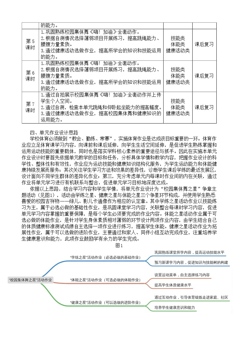 人教版 体育与健康 四年级上册 《韵律活动和舞蹈》第3页