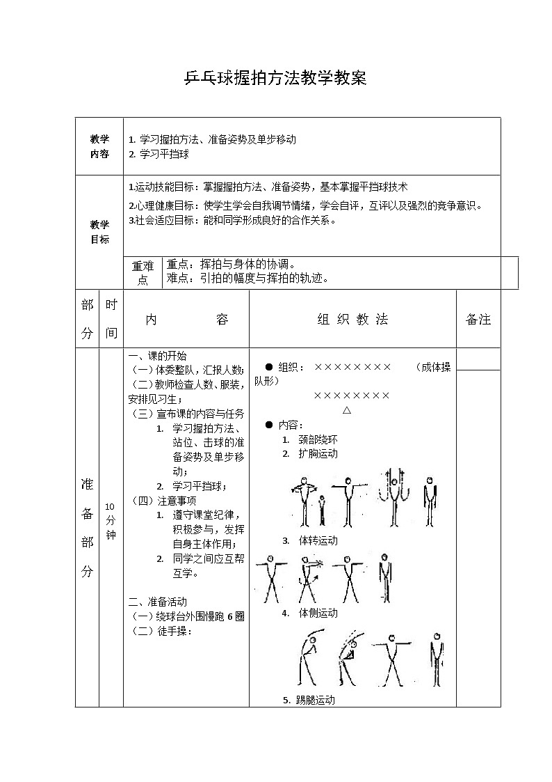 人教版 体育与健康 3-4年级全一册  6.3.1乒乓球 握拍方法、准备姿势和击球部位 教案(表格式)第1页