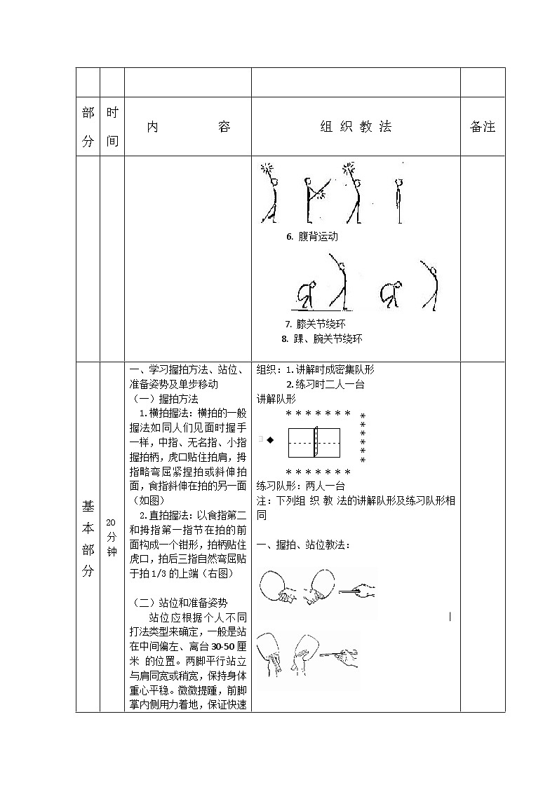 人教版 体育与健康 3-4年级全一册  6.3.1乒乓球 握拍方法、准备姿势和击球部位 教案(表格式)第2页