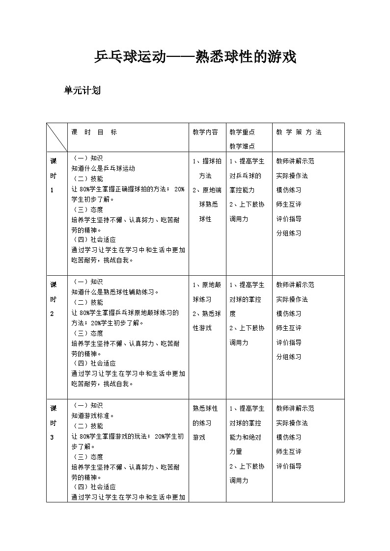 人教版 体育与健康 3-4年级全一册 《乒乓球运动——熟悉球性的游戏》教学设计第1页