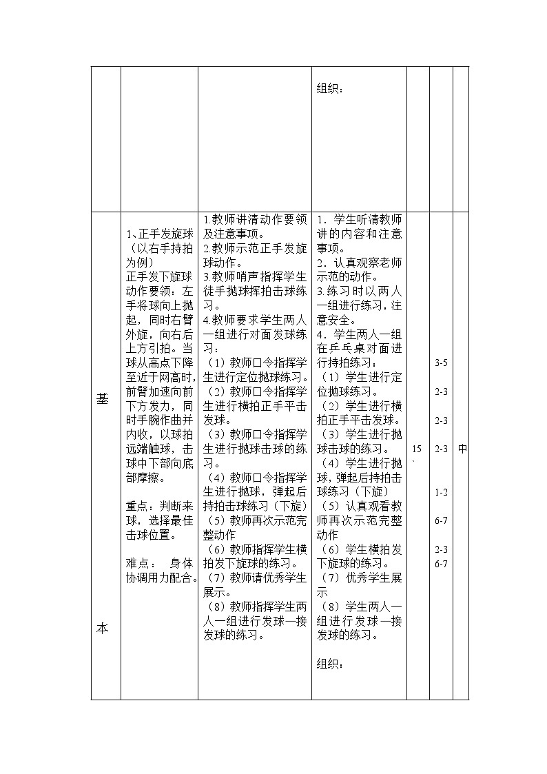 人教版 体育与健康 3-4年级全一册 乒乓球横拍正手发下旋球教案03