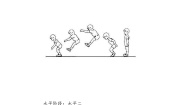 小学人教版第四章 基本身体活动第二节 跳跃教学设计