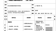 小学人教版第五章 体操类活动第四节 跳绳教学设计及反思