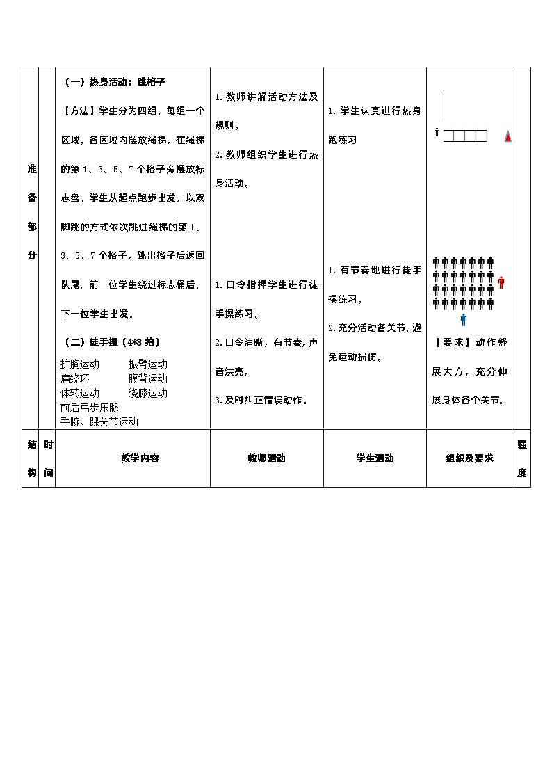 《体验不同形式跨步跳》教案 人教版一年级下册体育与健康第2页