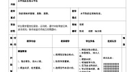 小学体育人教版一至二年级第三节 跳跃与游戏教案设计