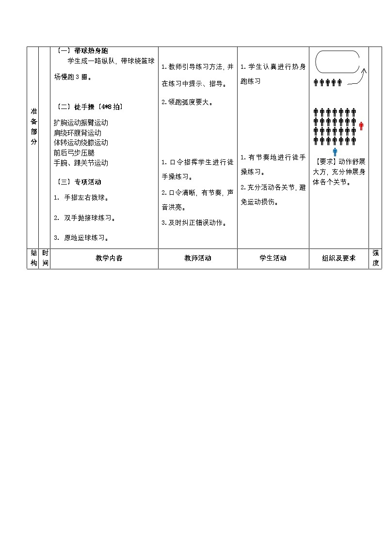 人教版体育与健康二年级篮球第12课(篮球行进间直线运球)教案第2页
