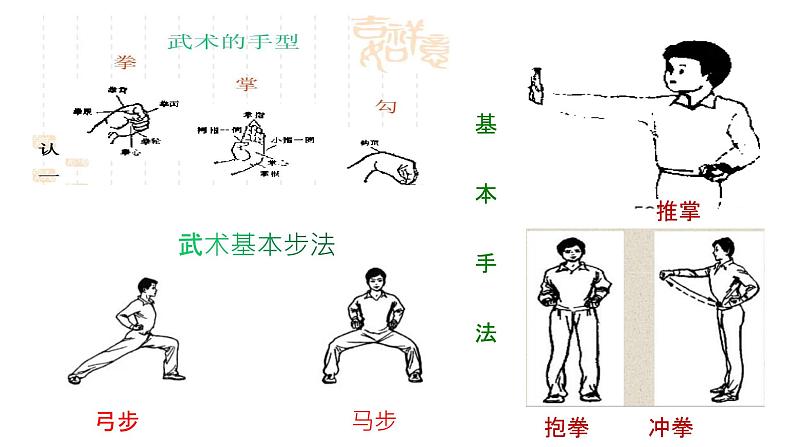 武术基本动作(15页)人教版体育二年级上册课件第5页