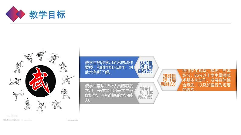 武术基本动作(15页)人教版体育二年级上册课件第7页