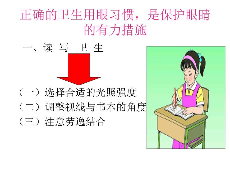 20秋人教版小學三四年級體育與健康《用眼衛(wèi)生》ppt課件3第2頁