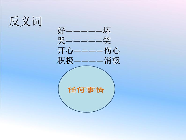 小学五年级上册心理健康-11《做乐观开朗的人》-北师大-(19张PPT)ppt课件第2页