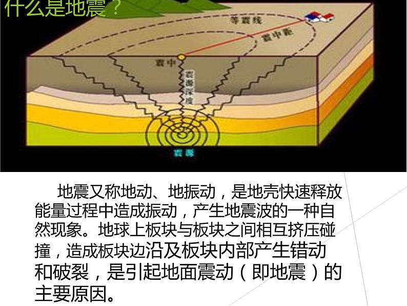 五年级下册心理健康课件-第二十四课 学会自我保护|北师大版 (12张PPT)02
