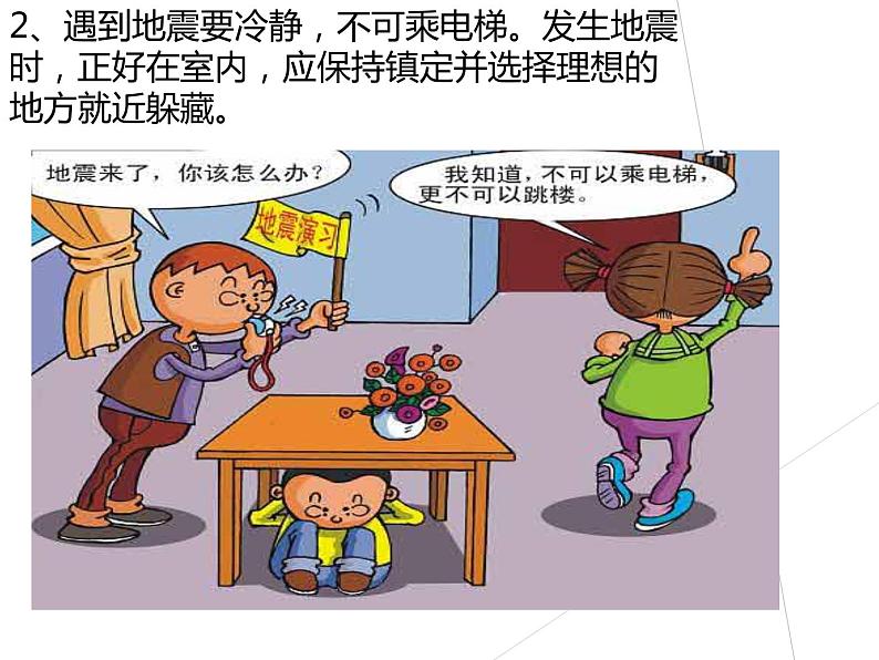 五年级下册心理健康课件-第二十四课 学会自我保护|北师大版 (12张PPT)05