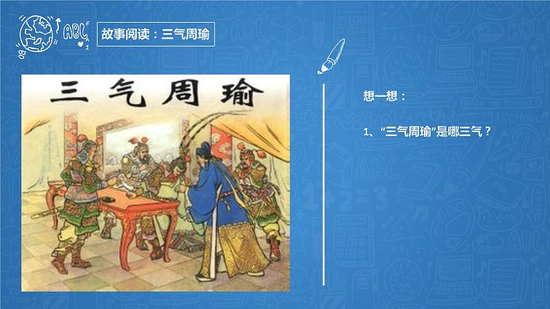 小学心理健康教育 北师大版 五年级上册 做情绪的主人 当我生气的时候 课件07