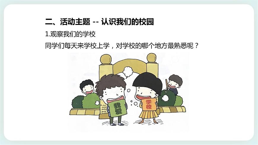北師大版心理健康一年級上冊 第5課《認識我們的校園》課件第4頁