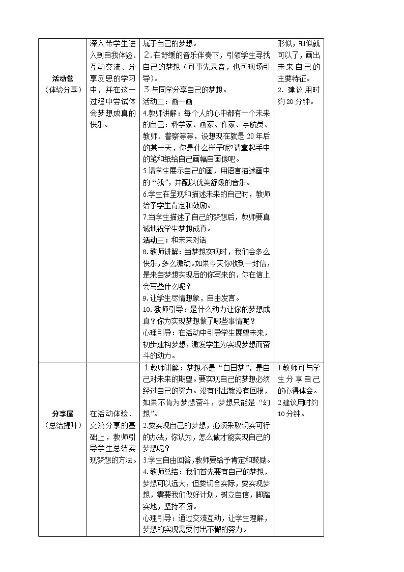 鄂科版三年级心理健康 第1课 长大的梦想 教案第2页