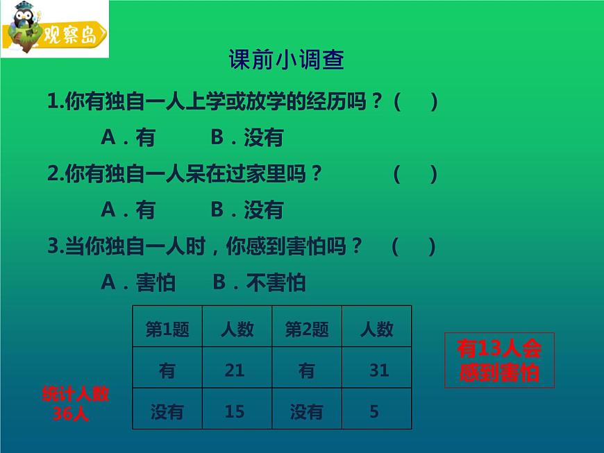 鄂科版心理健康三年級(jí) 第四課 當(dāng)我獨(dú)自一人 課件PPT第2頁(yè)