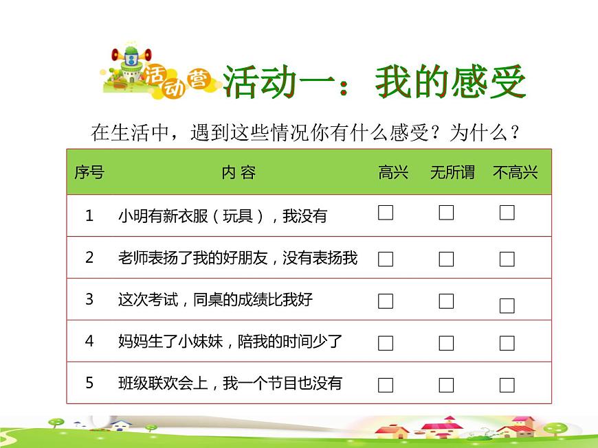 鄂科版心理健康三年級(jí) 第九課 當(dāng)別人比我強(qiáng) 課件PPT第4頁(yè)