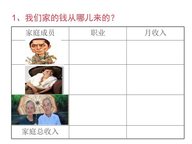 鄂科版心理健康三年级 第十二课 小小理财师 课件PPT第8页
