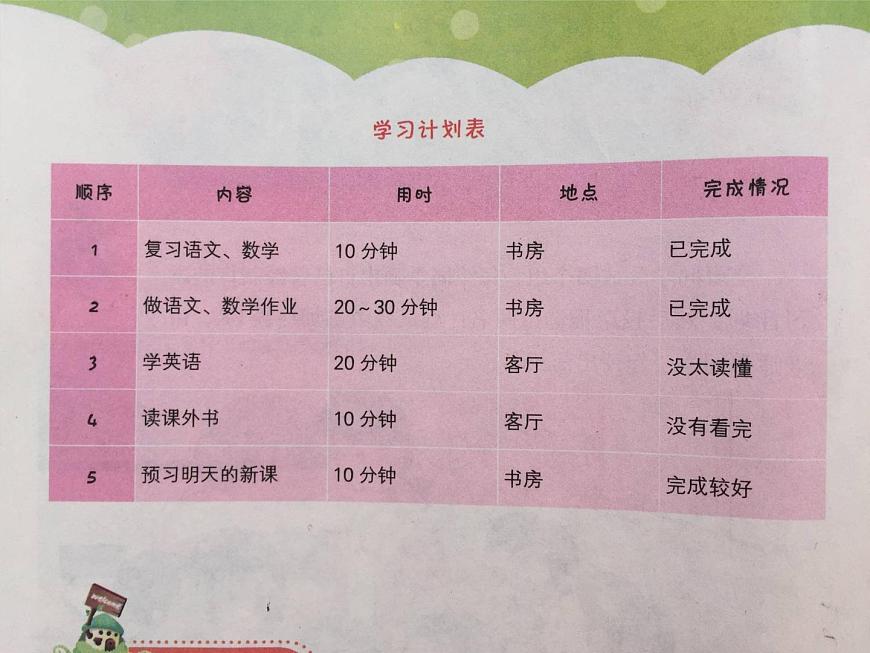 鄂科版心理健康四年級 第二課 計劃引領(lǐng)學(xué)習(xí) 課件PPT第5頁