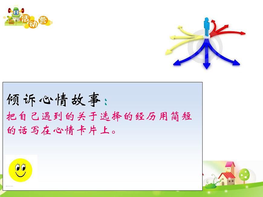 鄂科版心理健康五年級(jí) 第八課 學(xué)會(huì)選擇 課件PPT第2頁(yè)