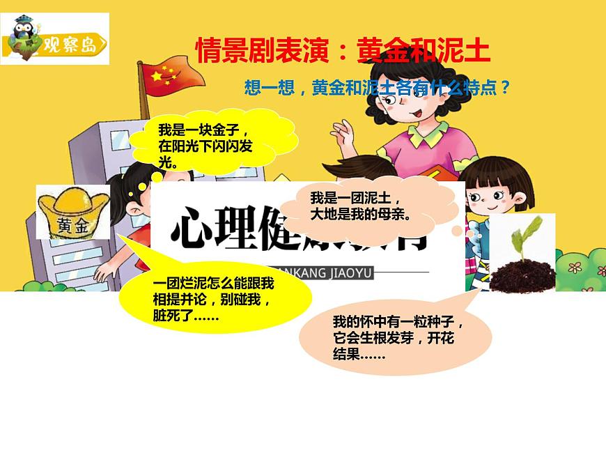鄂科版心理健康五年級 第九課 閃光的不僅僅是金子 課件PPT第3頁