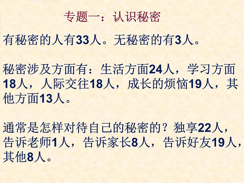 鄂科版心理健康五年级 第十一课 心中的小秘密 课件PPT03