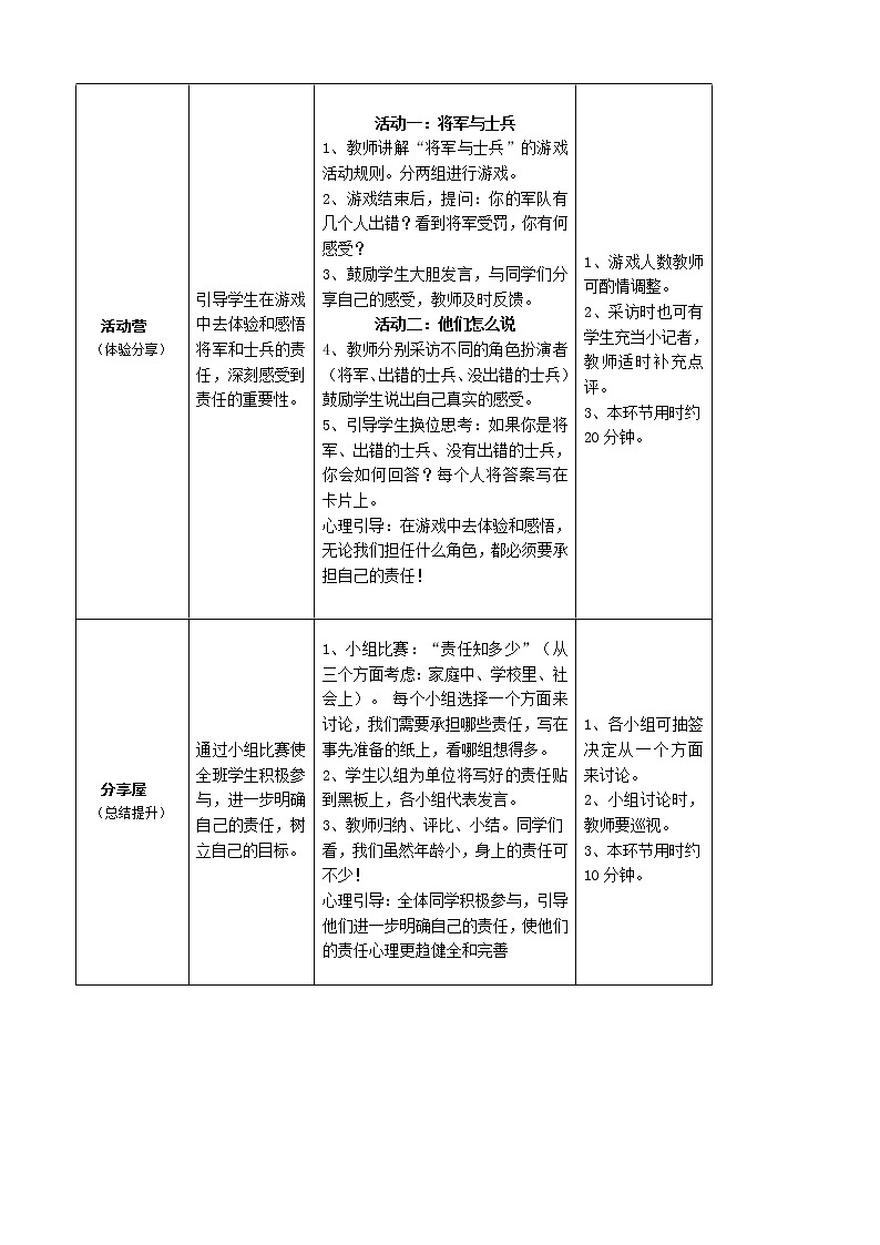 鄂科版五年級(jí)心理健康 第十六課 肩上的責(zé)任 教案第2頁