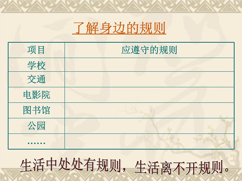 华中师大版心理健康一年级 6 规则伴我行 课件PPT第4页