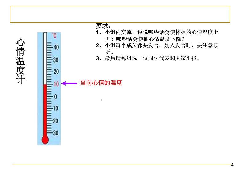 辽大版六年级下册心理健康 第七课 请让我来关心你-说说暖心的话 课件PPT第4页
