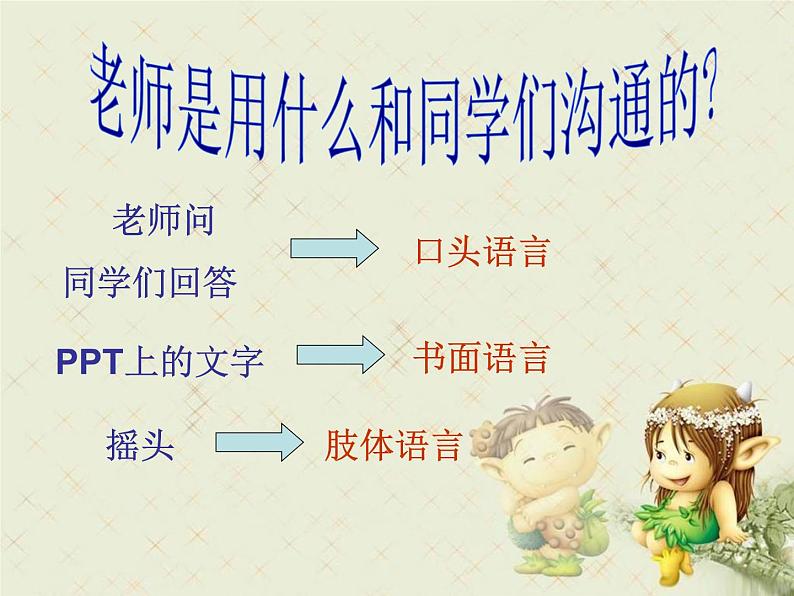 辽大版 五上心理健康 第六课 沟通零距离 课件PPT第3页