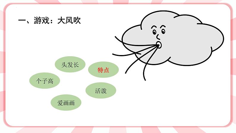 第四课 我喜欢我自己 教学课件-一年级全一册小学心理健康(南大版)课件第2页