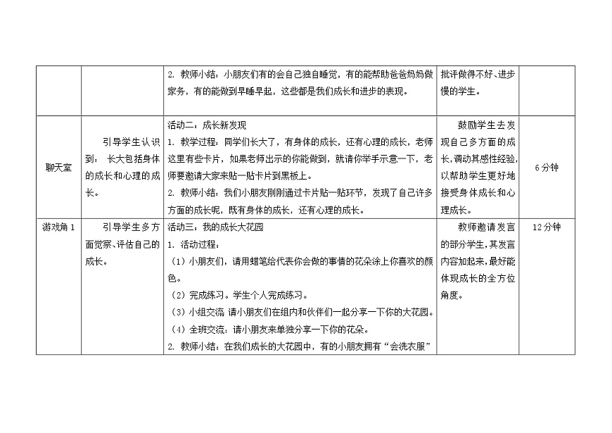 第十三課  我已經(jīng)長大了 教學(xué)設(shè)計(jì)-一年級(jí)全一冊(cè)小學(xué)心理健康（南大版）教案第3頁