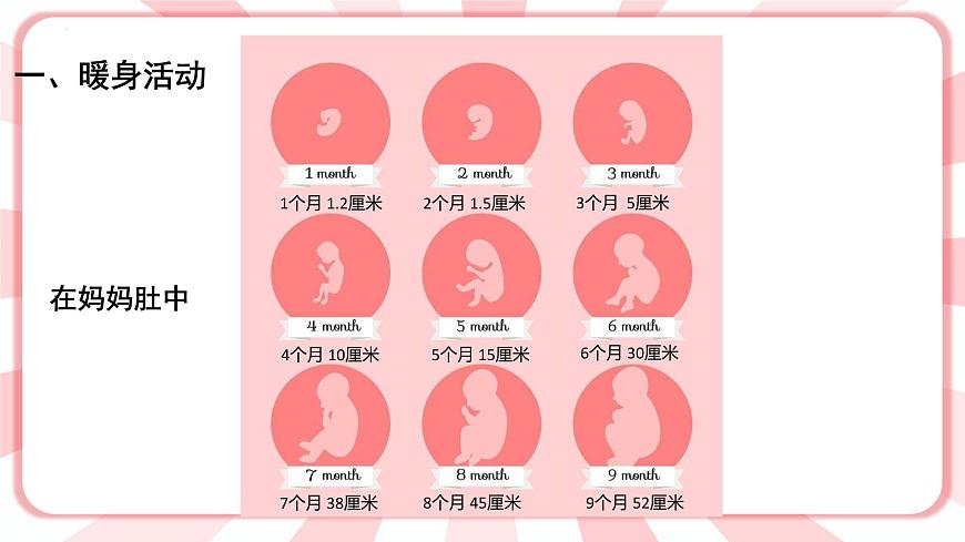 第十三課  我已經(jīng)長大了 教學(xué)課件-一年級(jí)全一冊(cè)小學(xué)心理健康（南大版）課件第3頁