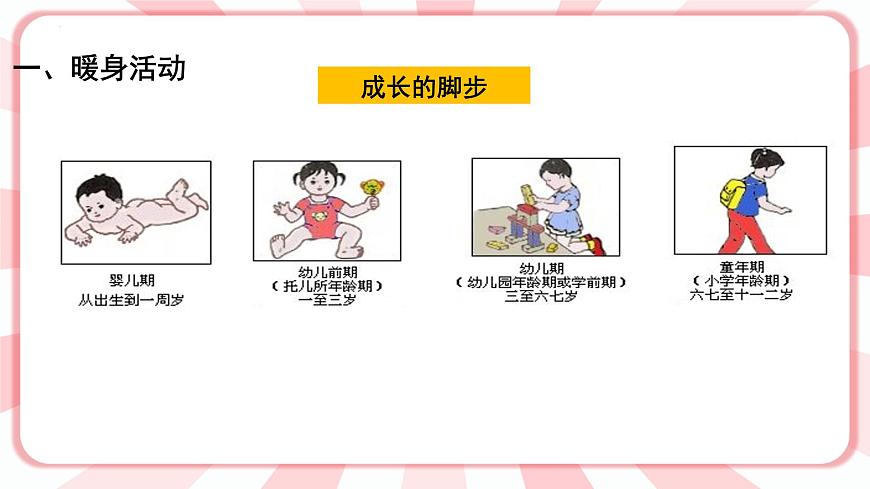 第十三課  我已經(jīng)長大了 教學(xué)課件-一年級(jí)全一冊(cè)小學(xué)心理健康（南大版）課件第4頁