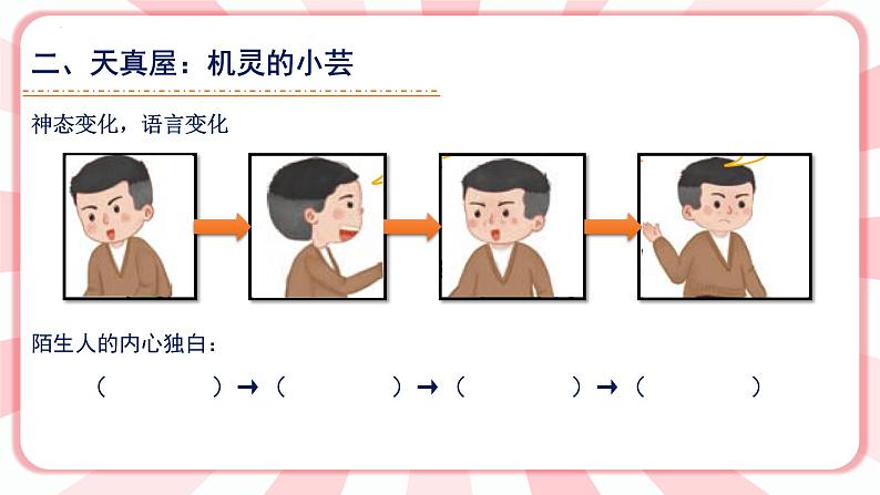 第十五课 当我遇到陌生人 教学课件-二年级全一册小学心理健康(南大版)课件第6页