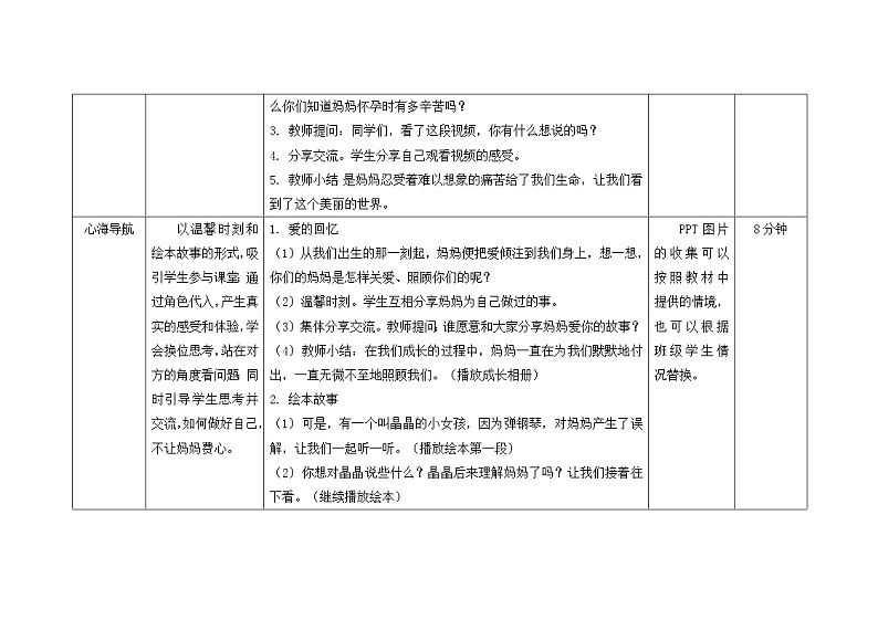 第5课 我能照顾妈妈了 教案第3页