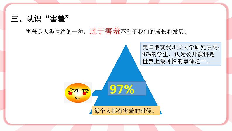 第六课 克服“害羞”有妙方 课件第5页