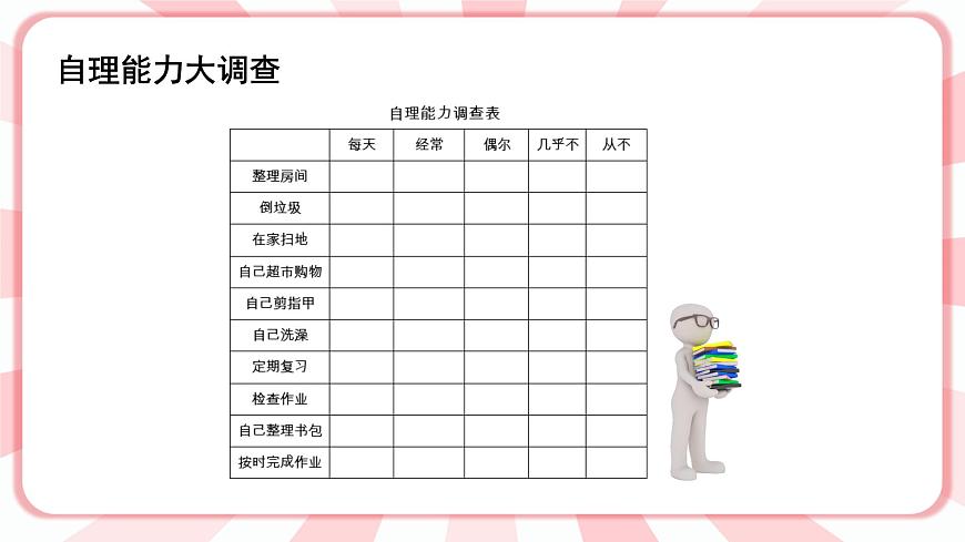 第七課 做個(gè)自立的好孩子 課件第5頁