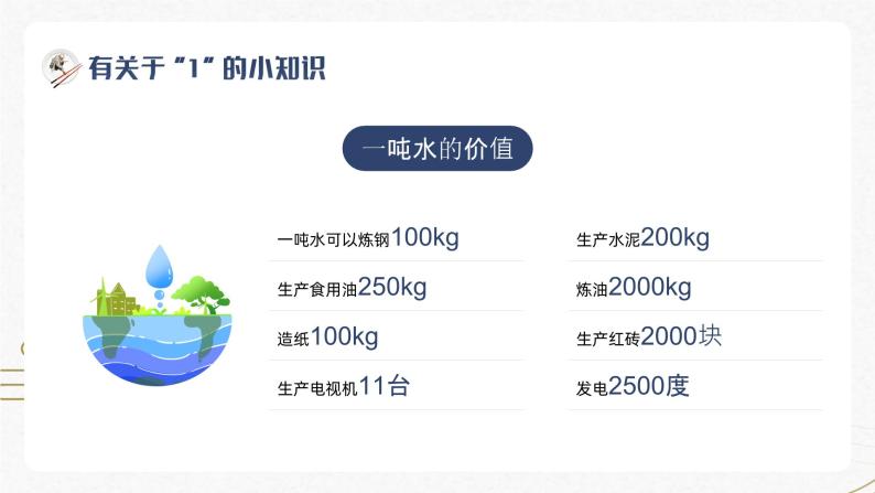 蓝色简约卡通风勤俭节约知识教育PPT模板06