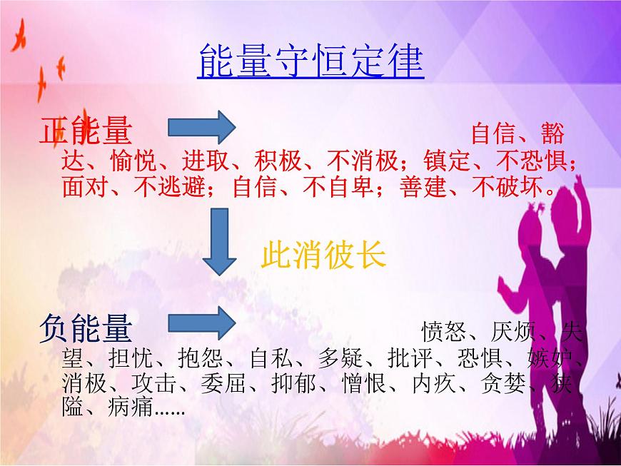 正能量主題班會課件PPT第7頁
