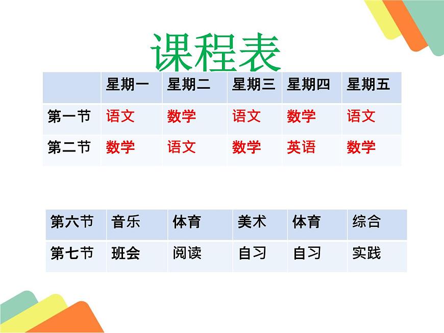 魯畫報(bào)社版三年級(jí)上冊(cè)心理健康教育 4 學(xué)會(huì)科學(xué)用腦 課件第8頁