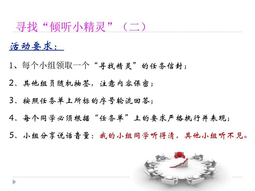 魯畫報(bào)社版二年級(jí)心理健康教育 2受歡迎的“耳朵” 課件PPT第6頁