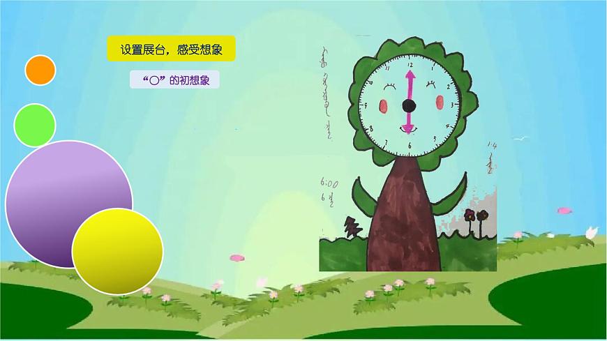 魯畫報(bào)社版二年級(jí)心理健康教育 9《奇妙的“o”》課件第7頁(yè)