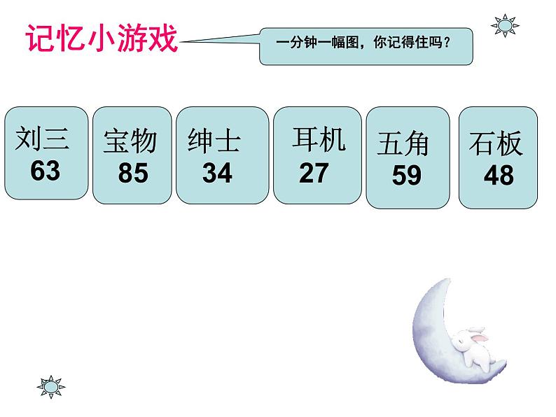 3《走进记忆王国》(课件)-鲁画版心理健康四年级上册第5页