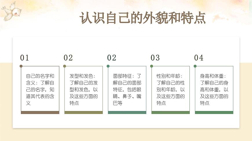 我就是我(課件)-北師大版心理健康一年級上冊第4頁