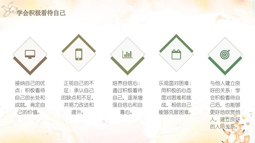 我就是我(課件)-北師大版心理健康一年級上冊第8頁
