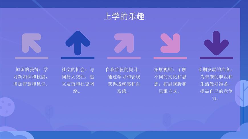 我喜歡上學(xué)（課件）-北師大版心理健康一年級上冊（課件）-北師大版心理健康一年級上冊第5頁