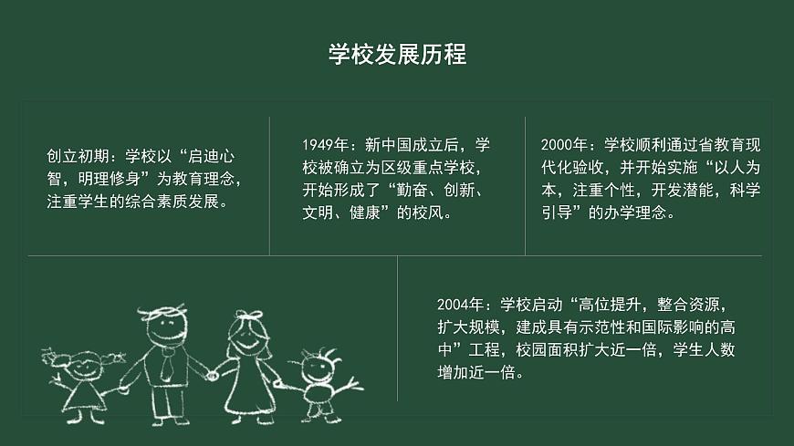 認(rèn)識(shí)我們的校園-北師大版心理健康一年級(jí)上冊(cè)(課件)-北師大版心理健康一年級(jí)上冊(cè)第5頁(yè)