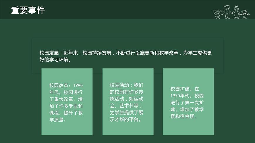認(rèn)識(shí)我們的校園-北師大版心理健康一年級(jí)上冊(cè)(課件)-北師大版心理健康一年級(jí)上冊(cè)第6頁(yè)