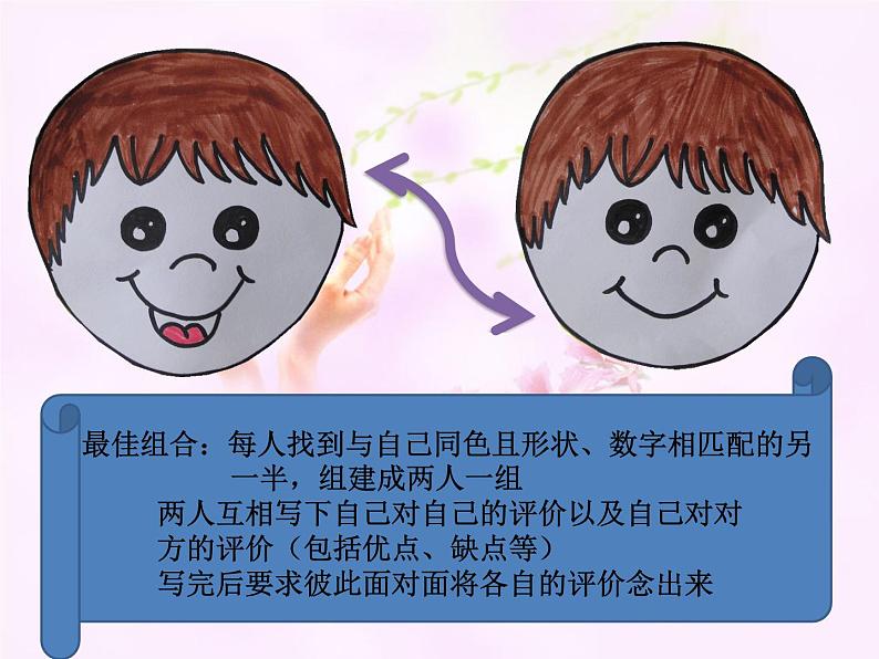 一年级心理健康教育课件-这就是我 武汉社版(共 PPT)第7页